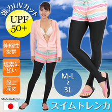 画像をギャラリービューアに読み込む, スイムトレンカ スポーツ インナー M-L~3L (ラッシュガード レディース 大きいサイズ 3l 水着インナー uvカット トレンカ)
