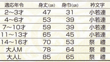 画像をギャラリービューアに読み込む, かんつなぎ柄祭半天 3点セット 7-10才・11-13才 (祭用品 はんてん 法被 ハッピ) (和装呉服) (取寄せ)