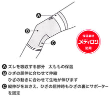 画像をギャラリービューアに読み込む, 膝サポーター ひざサポーター サポーター 膝用 M・L (冷え取り 冷え対策 立体編み 通年) (介護肌着) (取寄せ)