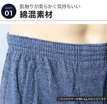 画像をギャラリービューアに読み込む, ニットトランクス トランクス メンズ パンツ 無地 3l 4l 5l 大きいサイズ 3L~5L (前あき 下着 パンツ シンプル トランクスニット 紳士下着 紳士肌着 男性 紳士 前開き)