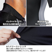 画像をギャラリービューアに読み込む, 冷感 インナー メンズ 半袖 バックハイネック コンプレッション 接触冷感 消臭 S M L LL 3L 吸汗速乾 ストレッチドライ サイドメッシュ シャツ スポーツ 作業着 春 夏 涼しい 下着 速乾 アンダーシャツ 消臭インナー 男性用 伸縮 大きいサイズ