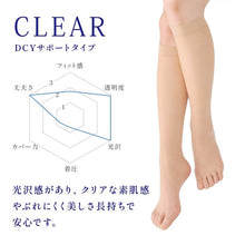 画像をギャラリービューアに読み込む, 5本指 ストッキング ひざ下 レディース 素肌感 抗菌 防臭加工 22-25cm 五本指 膝下丈 ソックス 丈夫 美脚 透明感 光沢 蒸れにくい ムレ対策 レヴアル 女性 婦人