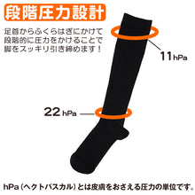 画像をギャラリービューアに読み込む, 着圧ソックス ハイソックス レディース 靴下 着圧 23-25cm 着圧ハイソックス 黒 無地 ソックス 引き締め くつ下 女性 婦人 ビジネス オフィス