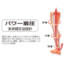 画像をギャラリービューアに読み込む, 【訳あり】メディックピエド 着圧ソックス ユニセックス 綿混 23-25cm (疲れ むくみ くつした 男女兼用 日本製 リラックス 疲労軽減 ソックス ハイソックス ビジネス スーツ) (在庫限り)