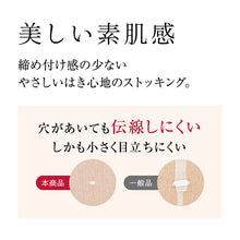 画像をギャラリービューアに読み込む, グンゼ サブリナ ナチュラル ストッキング 大きいサイズ JJML (締め付けない 伝線しにくい 長時間 楽 ズレ落ち マチ付き ゆったりサイズ)