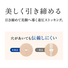 画像をギャラリービューアに読み込む, グンゼ サブリナ 着圧ストッキング 足首13hPa レディース S-M~L-LL (締め付けない 伝線しにくい 長時間 楽 ズレ落ち マチ付き 引き締め パンスト)