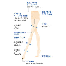 画像をギャラリービューアに読み込む, グンゼ サブリナ 着圧ストッキング 足首13hPa レディース S-M~L-LL (締め付けない 伝線しにくい 長時間 楽 ズレ落ち マチ付き 引き締め パンスト)