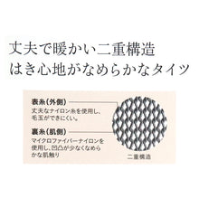 画像をギャラリービューアに読み込む, グンゼ サブリナ 着圧タイツ 60デニール M-L・L-LL (タイツ 着圧 黒 ll レディース) (在庫限り)
