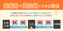 画像をギャラリービューアに読み込む, 3枚セット 体操服 クォーターパンツ 体操着 短パン 半ズボン 小学生 中学生 大きいサイズ 紺 S M L LL 3L 速乾 メッシュ 子ども キッズ ジュニア パンツ ズボン ネイビー 無地 男子 女子 入学 濃紺 ショートパンツ スポーツウェア (送料無料)