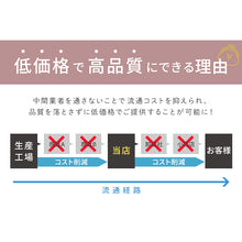 画像をギャラリービューアに読み込む, オフィス vネック ニット 洗える レディース セーター スーツ 無地 シンプル S M L LL 3L Vネック V首 ウール 長袖 秋冬 洗濯機 仕事 制服 ビジネス ブレザー シンプル 黒 紺 グレー 白 大きいサイズ 30代 40代 防寒 秋 冬 暖かい