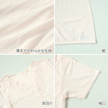 画像をギャラリービューアに読み込む, レディース 3分袖 シャツ 背当て付き インナー 肌着 M~LL 下着 半袖 女性 婦人 綿混インナーシャツ スリーマ 冷え対策 冷房対策 レース