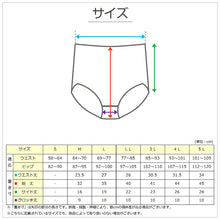 画像をギャラリービューアに読み込む, 深ばき ショーツ 綿100% レディース 大きいサイズ 3L~5L (深履き パンツ ゆったり 締め付けない 下着 綿 ハイウエストショーツ 股上深め 日本製 インナー)