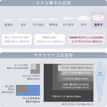画像をギャラリービューアに読み込む, エステ用 21番手単糸 フェイスタオル最厚手(360匁) 約34cm×81cm 最厚地 綿100% 無地 ホテルタオル