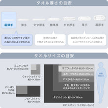 画像をギャラリービューアに読み込む, 空紡糸 ミニバスタオル 白 最薄手 (320匁) 約50cm×85cm コンパクト 小さめ 薄手 綿100% 無地 入浴 お風呂 銭湯 子供用