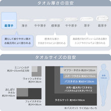 画像をギャラリービューアに読み込む, 空紡糸 バスタオル 白 最薄手 (500匁) 約60cm×120cm コンパクト 乾きやすい 場所をとらない 薄手 綿100% 無地 入浴 お風呂 銭湯 子供用