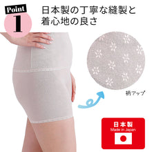 画像をギャラリービューアに読み込む, メッシュ パンツ 3分丈 日本製 M~3L (3分 レギンス スパッツ 夏 涼しい さらさら サラサラ 締め付けない 敏感肌 蒸れない らくらく 大きいサイズ LL 3L 軽い 軽量 薄い シニア 50代 60代)