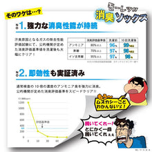 画像をギャラリービューアに読み込む, ひろしコラボソックス 鹿の子ショートソックス メンズ 靴下 23-25cm ビジネスソックス スクールソックス カジュアル 消臭 男性 男子 紳士 ショートソックス