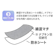 画像をギャラリービューアに読み込む, サニタリーショーツ 昼用 レディース ボクサー型 デニム調 綿混 生理用ショーツ 日中用 羽付きナプキン対応 M L LL 羽根つき ウイング対応 防水マチ 肌側綿 コットン ストレッチ フィット 生理用パンツ サニタリーパンツ ボックスショーツ 女性用