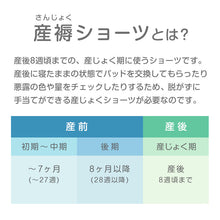 画像をギャラリービューアに読み込む, 産褥ショーツ 産じょくショーツ 産後 マタニティ クロッチ開閉 マジックテープ 2枚組 M-L~2L-3L マタニティインナー マタニティー 出産準備 産じょく インナー 入院準備 M L LL