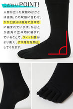 画像をギャラリービューアに読み込む, 5本指ハイソックス 男女兼用 黒 23cm~30cm (水虫対策 五本指靴下 大きいサイズ メンズ 紳士 男性 レディース 婦人 女性 ビジネス スポーツ 立ち仕事)