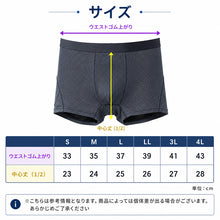 画像をギャラリービューアに読み込む, 蒸れない ボクサーパンツ メッシュ メンズ 夏用 前とじ 接触冷感 大きいサイズ S M L LL 3L 4L 速乾 涼しい 冷感 下着 ボクサーブリーフ 男 黒 紺 グレー 子供 父の日 敬老の日 プレゼント ギフト キッズ ジュニア 中学生 高校生