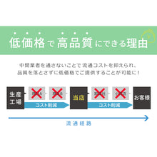 画像をギャラリービューアに読み込む, 綿混 レディース 10分丈 スパッツ 3L~5L (レギンス スポーツ フィットネス ウォーキング ヨガパンツ 透け防止 インナー 黒 下履き 大きいサイズ プラスサイズ)