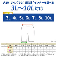 画像をギャラリービューアに読み込む, 大きいサイズ メンズ ロング ボクサーパンツ ボクサーブリーフ 前開き 3L 4L 5L 6L 7L 8L 10L ボクサー パンツ ビッグサイズ キングサイズ ワイドサイズ トールサイズ 冷感インナー 接触冷感 吸汗速乾 ドライ ストレッチ 通気性 夏 インナー 下着 ひんやり