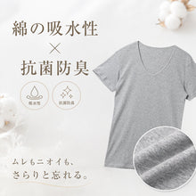 画像をギャラリービューアに読み込む, 綿100% メンズ インナー 半袖 tシャツ Vネック 薄手 定番 無地 白 黒 グレー 夏 冬 1年中 抗菌防臭 シンプル 肌着 下着 インナーシャツ S~LL