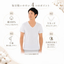 画像をギャラリービューアに読み込む, 綿100% メンズ インナー 半袖 tシャツ Vネック 薄手 定番 無地 白 黒 グレー 夏 冬 1年中 抗菌防臭 シンプル 肌着 下着 インナーシャツ S~LL