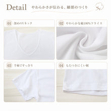 画像をギャラリービューアに読み込む, 綿100% メンズ インナーシャツ 深めVネック 半袖 Tシャツ S~LL 下着 肌着 V首 インナー 抗菌 防臭 におい 見えない 無地 コットン 男性 紳士 M L