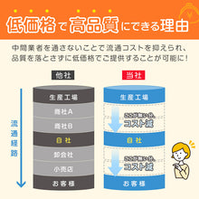 画像をギャラリービューアに読み込む, ブリーフ メンズ パンツ 綿100% スタンダード 前開き 3L・4L 大きいサイズ インナー ブリーフパンツ 下着 肌着 紳士肌着 男性 紳士 パンツ 綿100% コットン 3L 4L