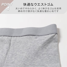 画像をギャラリービューアに読み込む, ローレッグショーツ ショーツ レディース 綿 S M L LL 3L 4L ボクサー ボーイレッグ ボックス 一分丈 無地 パンツ コットン 大きいサイズ シンプル ストレッチ インナー 下着 女性 婦人 肌着 パンティ 綿混