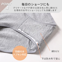 画像をギャラリービューアに読み込む, サニタリーショーツ 生理ショーツ 生理パンツ 昼用 軽い日用 S M L LL 3L 4L 生理用ショーツ 羽根つき 綿 無地 サニタリー 生理 下着 パンツ ショーツ レディース