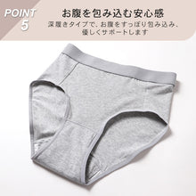 画像をギャラリービューアに読み込む, サニタリーショーツ 生理ショーツ 生理パンツ 昼用 軽い日用 S M L LL 3L 4L 生理用ショーツ 羽根つき 綿 無地 サニタリー 生理 下着 パンツ ショーツ レディース