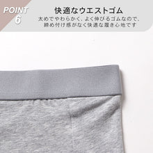 画像をギャラリービューアに読み込む, サニタリーショーツ 生理ショーツ 生理パンツ 昼用 軽い日用 S M L LL 3L 4L 生理用ショーツ 羽根つき 綿 無地 サニタリー 生理 下着 パンツ ショーツ レディース