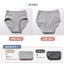 画像をギャラリービューアに読み込む, サニタリーショーツ 生理ショーツ 生理パンツ 昼用 軽い日用 S M L LL 3L 4L 生理用ショーツ 羽根つき 綿 無地 サニタリー 生理 下着 パンツ ショーツ レディース