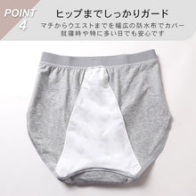 画像をギャラリービューアに読み込む, サニタリーショーツ 生理ショーツ 生理パンツ 夜用 多い日用 S M L LL 3L 4L 生理用ショーツ 羽根つき 綿 無地 サニタリー 生理 下着 パンツ ショーツ レディース