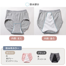 画像をギャラリービューアに読み込む, サニタリーショーツ 生理ショーツ 生理パンツ 夜用 多い日用 S M L LL 3L 4L 生理用ショーツ 羽根つき 綿 無地 サニタリー 生理 下着 パンツ ショーツ レディース