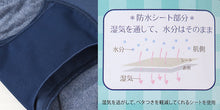 画像をギャラリービューアに読み込む, ジュニア 夜用 サニタリーショーツ 綿混 羽根付き 150~165cm 女の子 下着 パンツ 女子 サニタリー 羽根つき インナー 小学生 中学生 生理用パンツ ナイト用 (在庫限り)