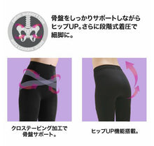 画像をギャラリービューアに読み込む, 着圧レギンス レディース レギンス 段階式着圧 10分丈 80デニール M-L・L-LL (着圧タイツ スパッツ 着圧 足首丈 骨盤シェイプ 黒 美脚 ヒップシェイプ 無地)
