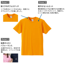 画像をギャラリービューアに読み込む, レディース 4.0オンスプロモーションTシャツ XS~XXL (United Athle レディース アウター) (在庫限り)