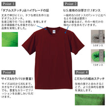 画像をギャラリービューアに読み込む, メンズ 7.1オンス スーパーヘヴィーウェイトTシャツ XS~XXL (United Athle メンズ アウター) (取寄せ)