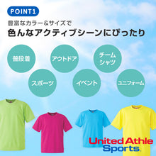 画像をギャラリービューアに読み込む, キッズ 4.1オンス ドライアスレチックTシャツ 120~160 (United Athle キッズ アウター) (取寄せ)