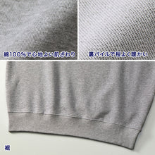 画像をギャラリービューアに読み込む, スウェット トップス 綿100 裏パイル S M L XL XXL 裏毛 無地 長袖 トレーナー シンプル アウター ユナイテッドアスレ United Athle レディース 綿 コットン (取寄せ)