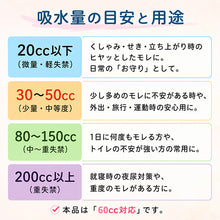 画像をギャラリービューアに読み込む, レディース 失禁ショーツ 60cc対応 尿漏れパンツ 女性用 婦人用 吸水ショーツ 吸水パンツ 尿もれショーツ S M L LL 綿100% 腰ゴム ウエストゴム 入れ替え可能 抗菌 防臭 消臭 吸水帯一体型 パッド不要 薄型 普通のショーツ感覚 洗える 軽失禁