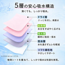 画像をギャラリービューアに読み込む, レディース 失禁ショーツ 60cc対応 大きいサイズ 3L 4L 5L 尿漏れパンツ 女性用 婦人用 吸水ショーツ 吸水パンツ 尿もれショーツ 3L 4L 5L 綿100% 腰ゴム ウエストゴム 入れ替え可能 抗菌 防臭 消臭 吸水帯一体型 パッド不要 洗える ちょい漏れ