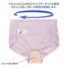 画像をギャラリービューアに読み込む, スタンダード ショーツ 美尻 大きいサイズ M L LL 3L 下着 薄着 骨盤押さえショーツ すっぽり 引き締め 骨盤 ガードルショーツ ボクサー ストレッチ サポート