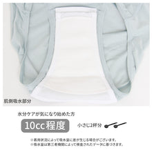 画像をギャラリービューアに読み込む, 失禁ショーツ ちょいモレ 吸水 スタンダード 10ml 10cc M L LL 介護 ショーツ 下着 軽失禁 尿漏れ 尿モレ 抗菌防臭 産後ケア シンプル 無地 cocorun