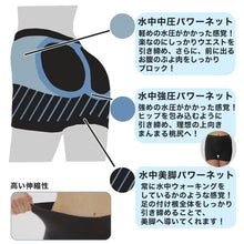 画像をギャラリービューアに読み込む, まるで水中歩行 美尻ショーツ 着圧レギンス 2分丈 スパッツ M-L・L-LL (レディース レギンス 補正 下着 インナー お腹 引き締め ヒップアップ お腹シェイプ 女性 婦人) (在庫限り)