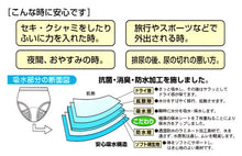 画像をギャラリービューアに読み込む, 40cc吸水 さわやかパンツ 失禁ブリーフ 前あき M～LL (メンズ 下着 尿もれ)
